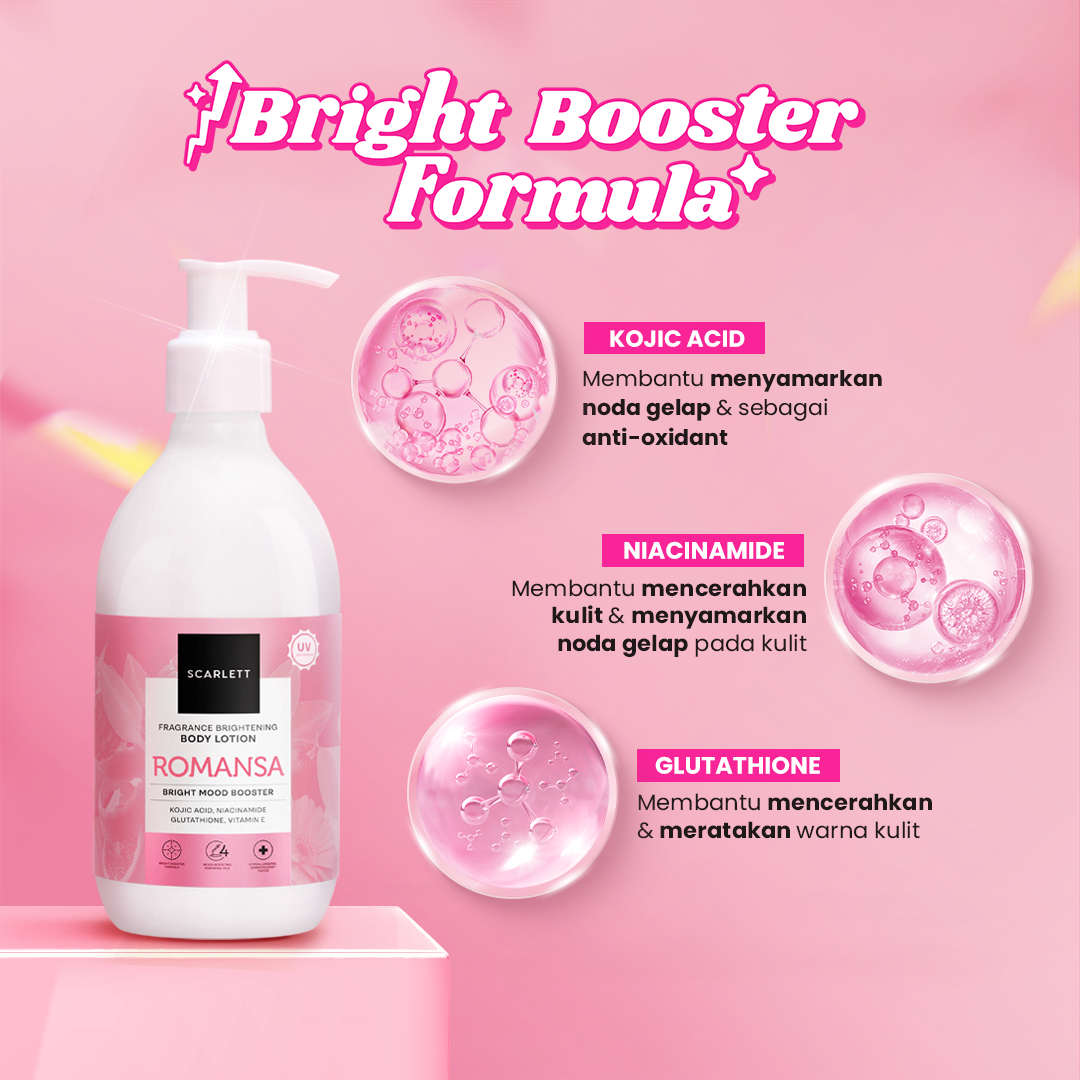 Scarlett New! Fragrance Brightening Body Lotion Bright Mood Booster Romansa